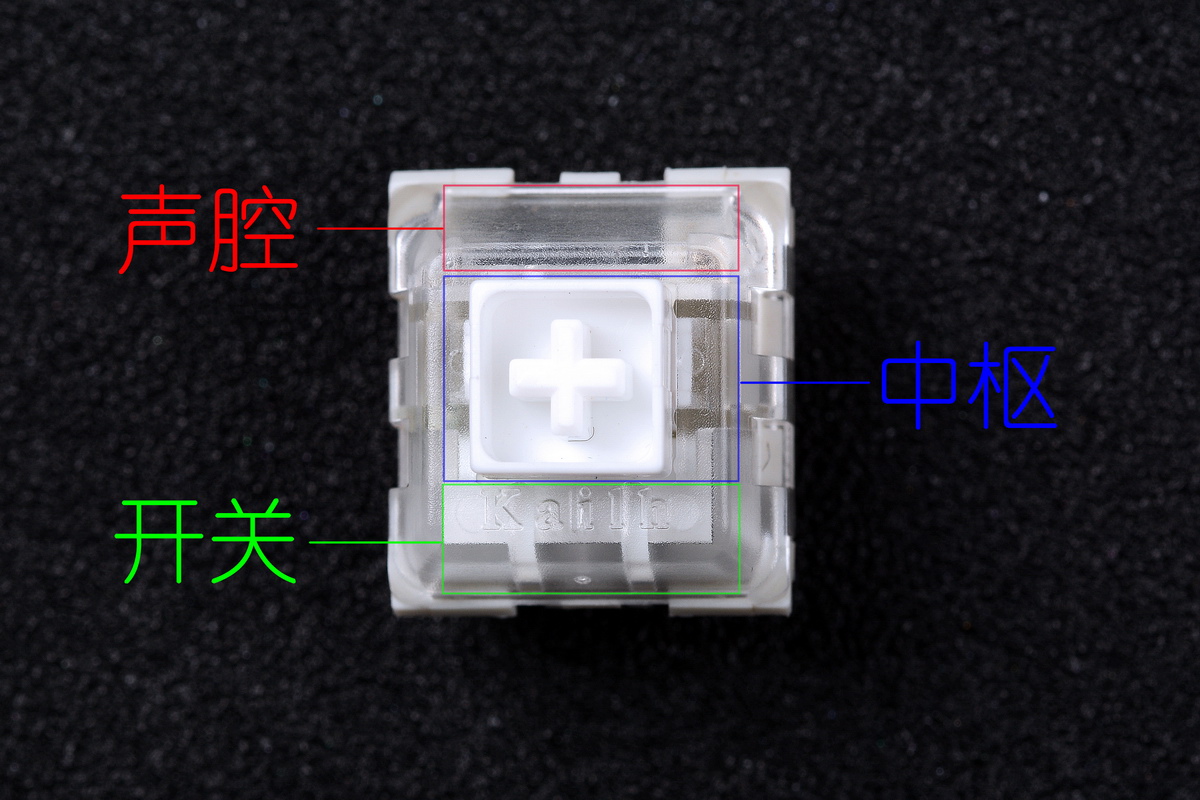 机械键盘轴体哪个品牌好,机械键盘的轴体可以更换吗