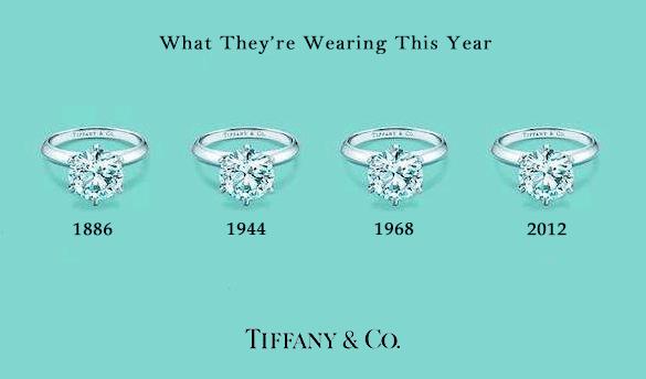 蒂芙尼钻戒经典六爪,蒂芙尼六爪镶嵌钻戒