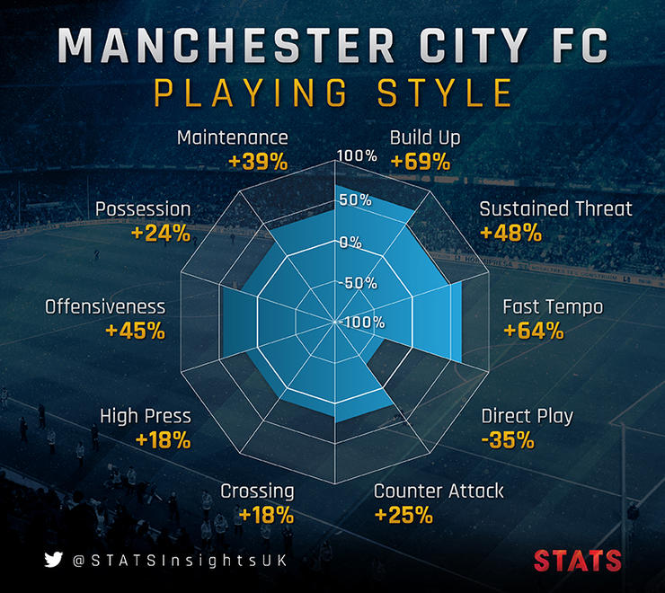 英超分析,英超解析阿森纳埃弗顿