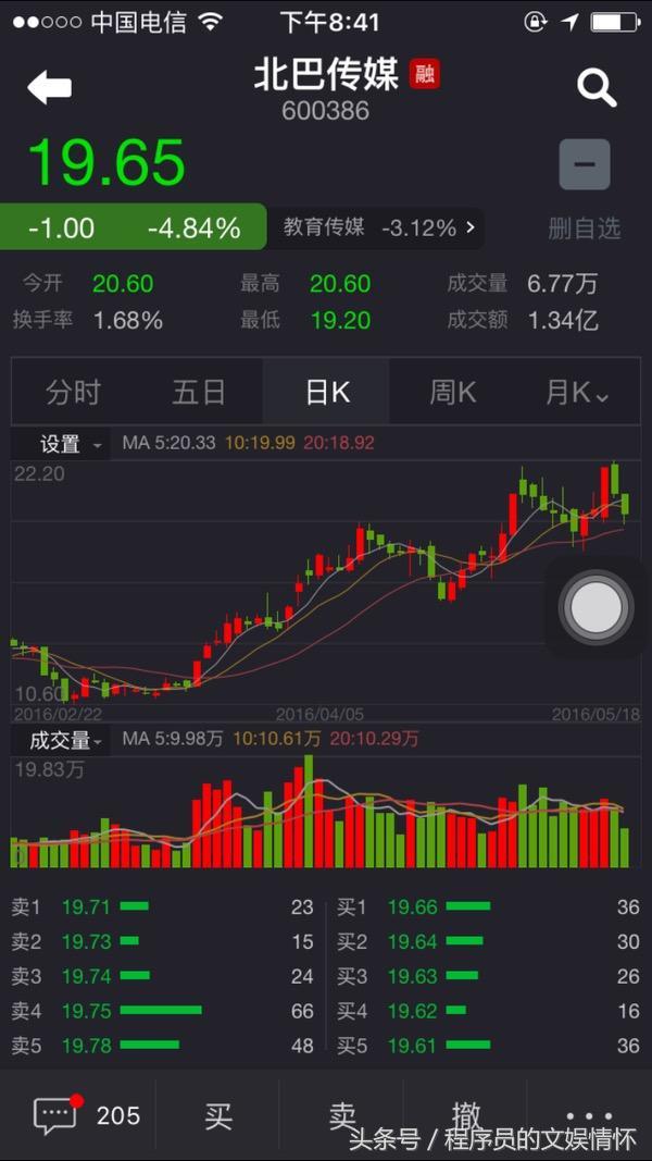 小白聊股票视频,小白聊股票的话术