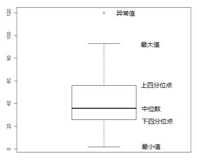 孙老湿,孙老湿视频全集