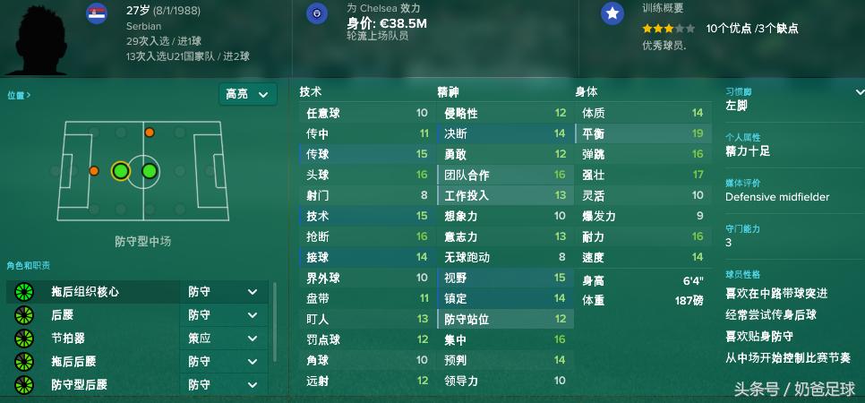 穆里尼奥战术看穿曼联,穆里尼奥对曼联的规划