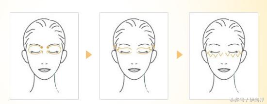 怎么去眼袋和皱纹的最有效方法,男士去眼袋最有效的方法