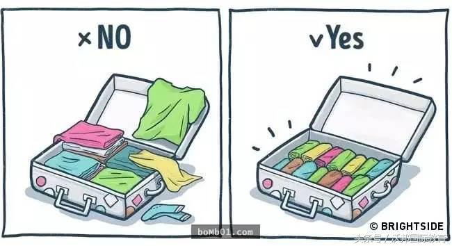 去美留学行李怎么准备,美国留学行李清单最全