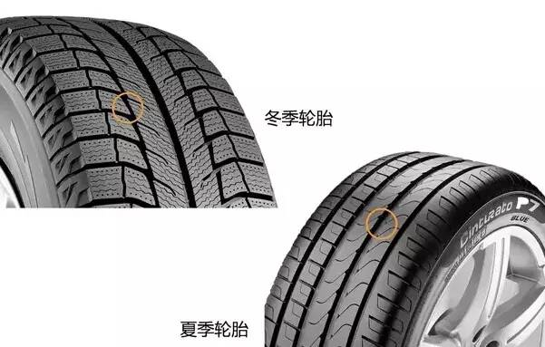 你不知道的秘密！这50款夏季轮胎大评测到底啥样