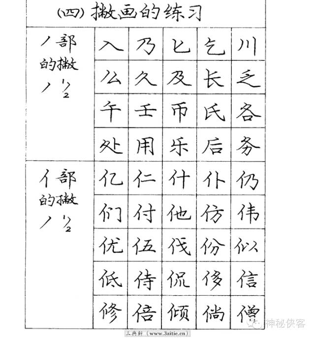 庞中华硬笔行书5000字示范,庞中华初级硬笔楷书习字帖