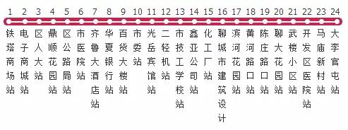 聊城公交线路一览表在哪看,聊城市公交线路查询12路