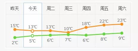 西安有哪些好吃的冰激凌,世界第二好吃的冰淇淋西安