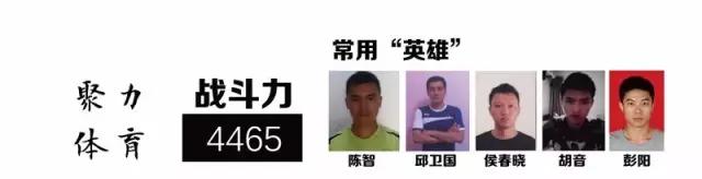 重庆业余足球队挑战国足,重庆业余足球队有多强