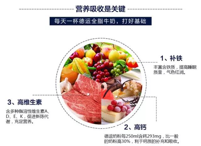 一杯德运脱脂奶热量,一杯德运脱脂奶粉多少热量