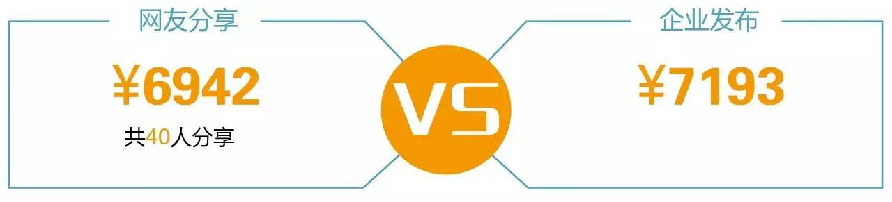 游戏公司被调侃,游戏公司员工真实吐槽