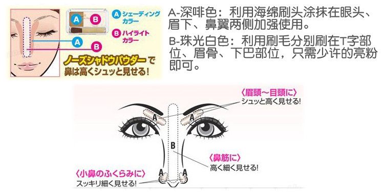 cezanne修容鼻影高光粉,cezanne修容粉