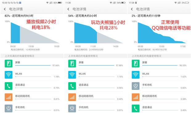360奇酷手机尊享版测评,360奇酷手机旗舰的参数