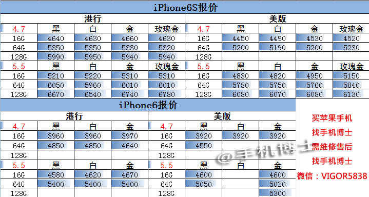 教你一招学会iPhone不越狱即可换特别的图标主题