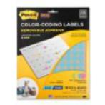 设计冲刺:手把手教你搭一个创业公司脑暴室ONESPiece