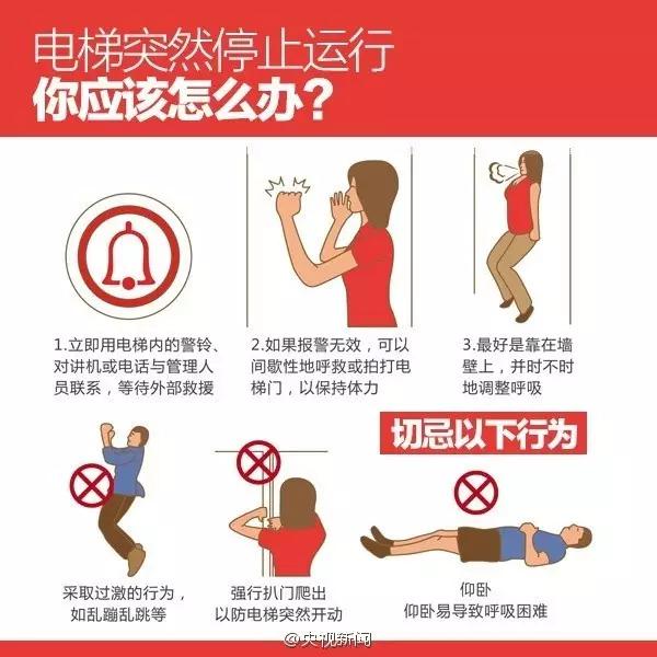 小区电梯20楼坠落致一人死亡,公寓电梯急坠男子当场被夹身亡