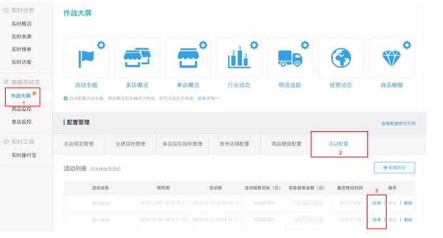 JU53平台大讲堂：如何让店铺流量剧增之奇妙的生意参谋