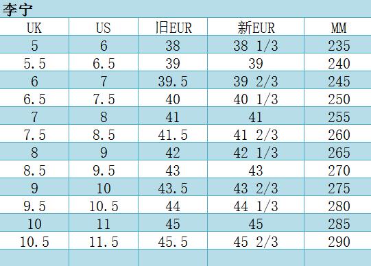 足球鞋新手入门推荐可踢全位置,足球鞋入门知识大全