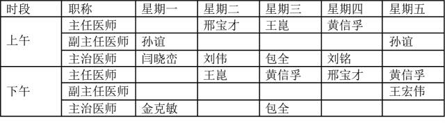 病例转移,胰腺癌晚期肝和腹腔转移
