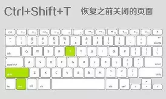 人人都应该懂的电脑技巧11招,人人都应该懂的电脑技巧