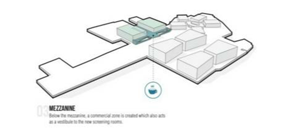 这家影视Mall改造后客流激增60%怎么做到的