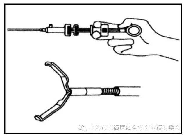 消化内镜仪器操作,消化内镜护理操作名称