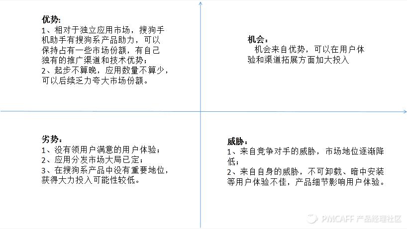 应用分发大战硝烟下的一枚完卵——搜狗手机助手产品分析