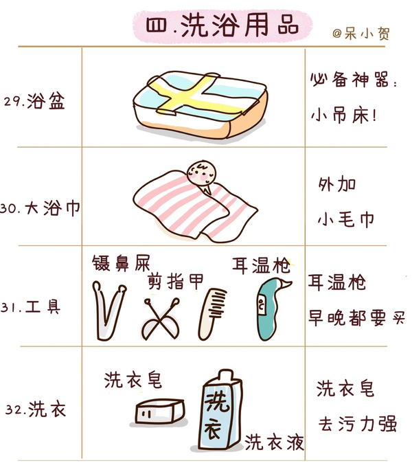 婴儿待产包清单12月份最实用,给宝宝准备待产包的过程