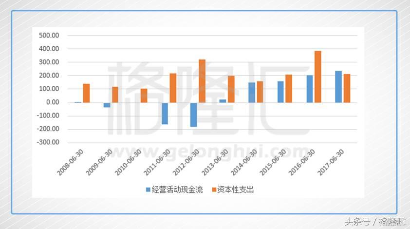 一张图看懂金蝶国际2018,金蝶国际2018年财报