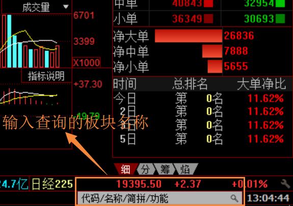 抓强势龙头选股战法,强势股的波段操作绝招