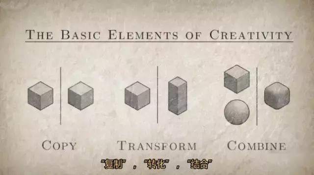 一条万能的公式还原魔方,一条万能创意创新公式