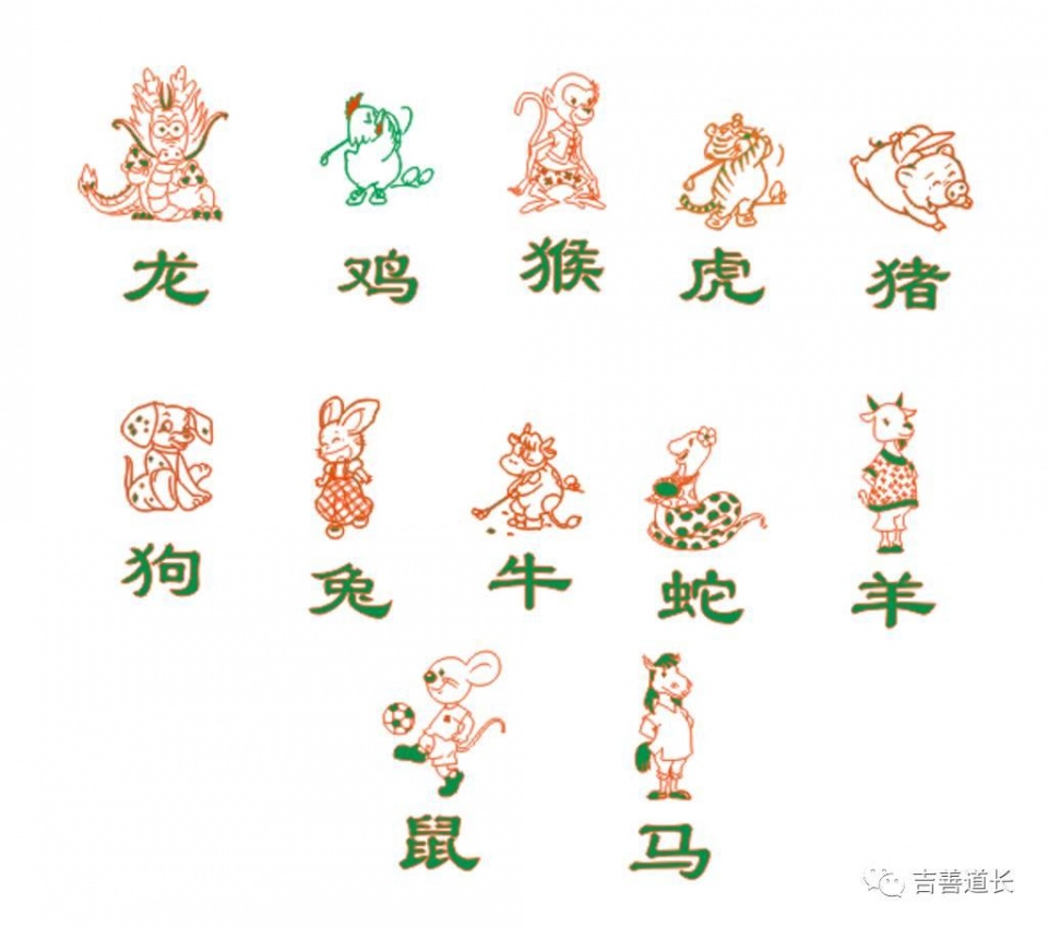 属狗丁火人戊戌年运势,属龙之人戊戌年运势