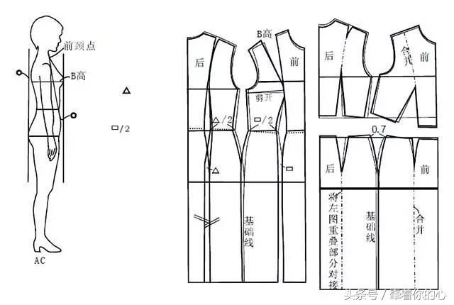 三开身的女西装制版,最简单三开身休闲女式西装裁剪