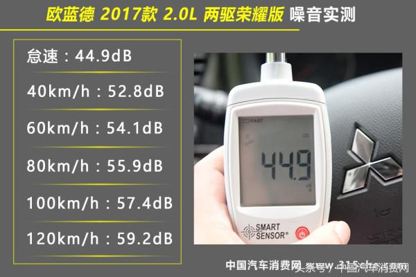 买过18款三菱欧蓝德荣耀版,欧蓝德为什么被称为五大杀手锏