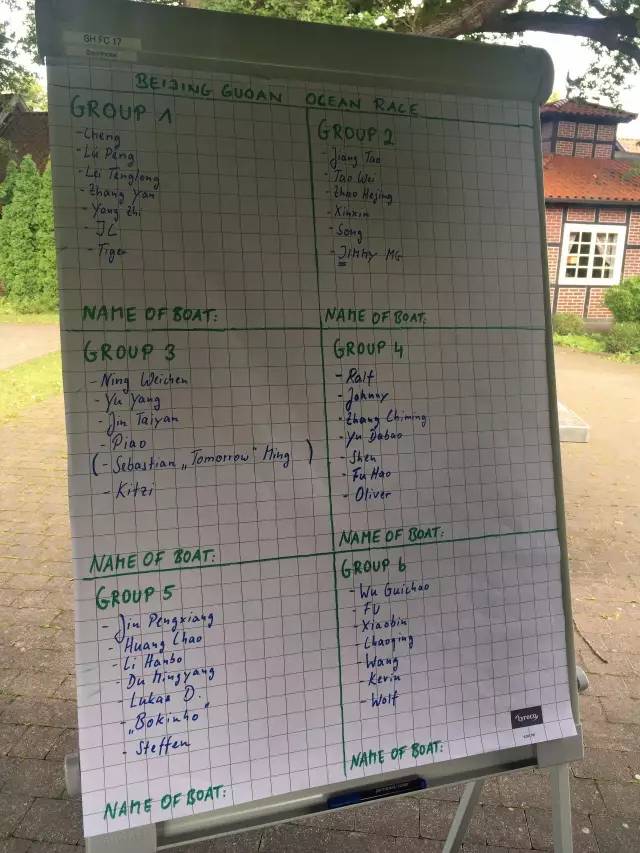 自制皮划艇比赛,海外旅行日记2