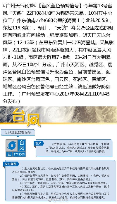 怎么看台风预报天气预警,中国天气网台风黄色预警信号