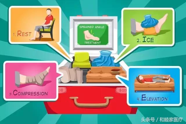 崴脚需要捋筋吗,崴脚需要恢复几天