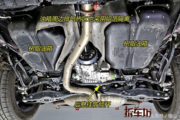 途观l和锐际底盘拆解,大众途观l底盘拆解视频