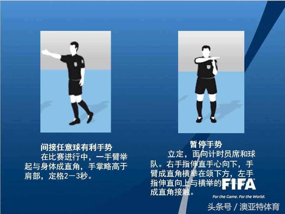 五人制足球比赛裁判计分表,五人制裁判哨声及手势视频