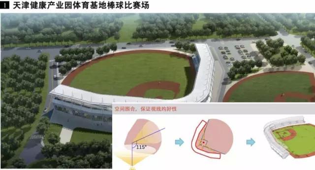 设计师需要知道的细节,设计师要告诉你的事