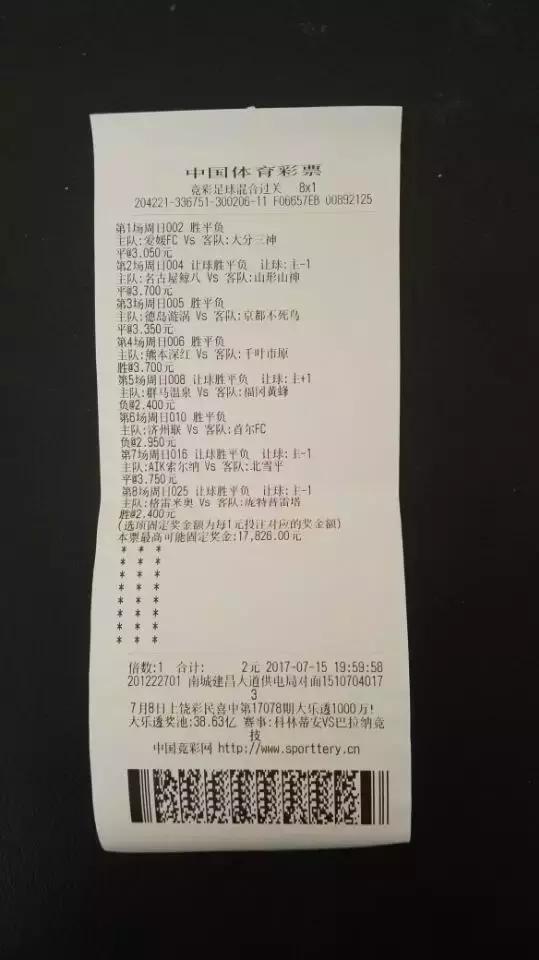 足彩冠军竞猜,足彩竞彩的过关结果怎样看