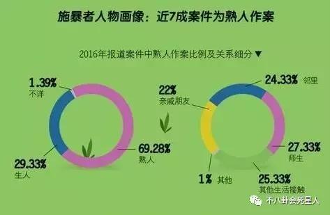 阿sa怕不怕失去阿娇,阿sa被误认阿娇