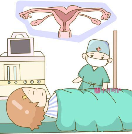 备孕妈妈注意预防——子宫畸形