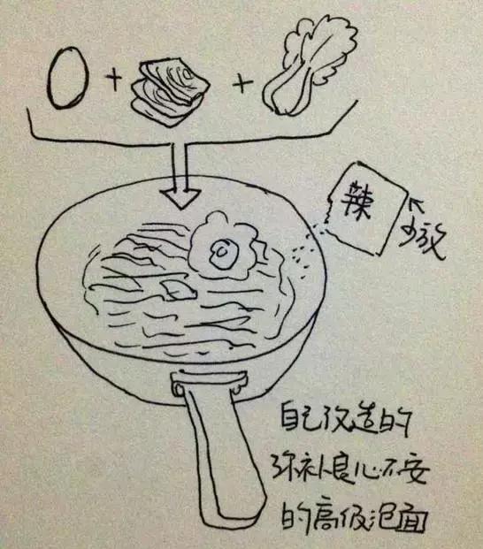 孕晚期产检各种问题,孕晚期最尴尬的几件事