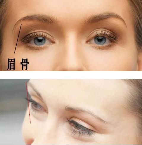 眼窝凹陷眼睛不舒服怎么办,眼窝凹陷要怎么才能好看