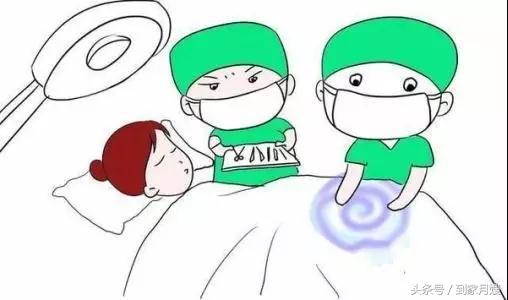剖宫产不注意卫生,剖腹产伤口和侧切伤口