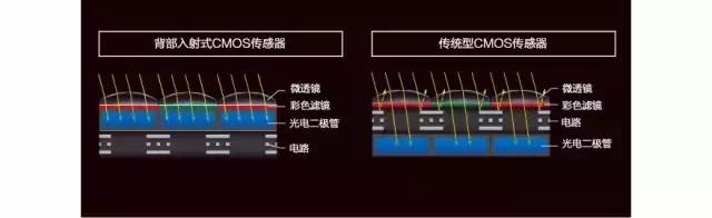 尼康d850现在还值得入手吗,目前尼康d850还值得购买吗