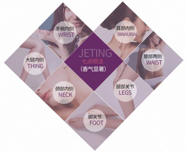 七夕情人节礼盒迪奥香水,七夕迪奥口红香水套装礼盒