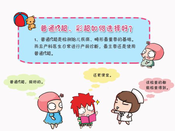 二维彩超和b超一样吗,彩超和b超有什么区别一样吗