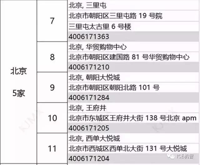 2017年和2018年发布的iphone8,iphone8上市的时候多少钱